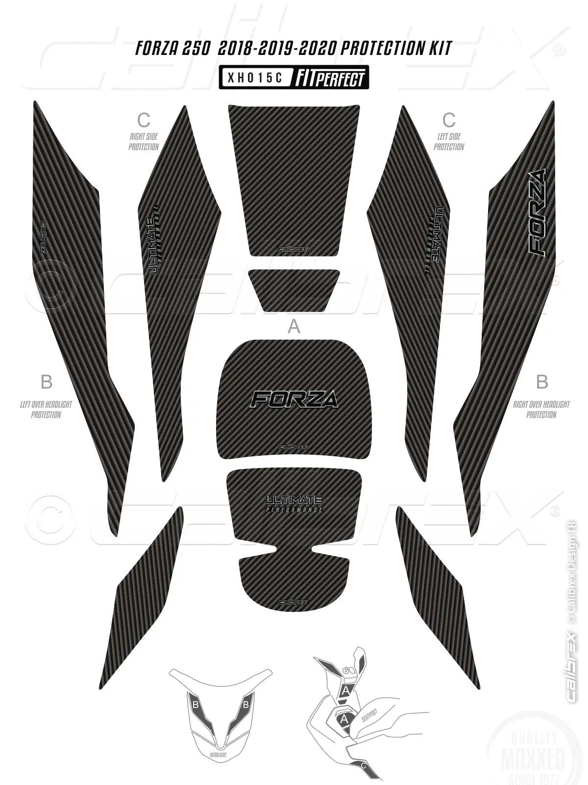 HONDA FORZA FAIRING PROTECTION SET 2018-2020