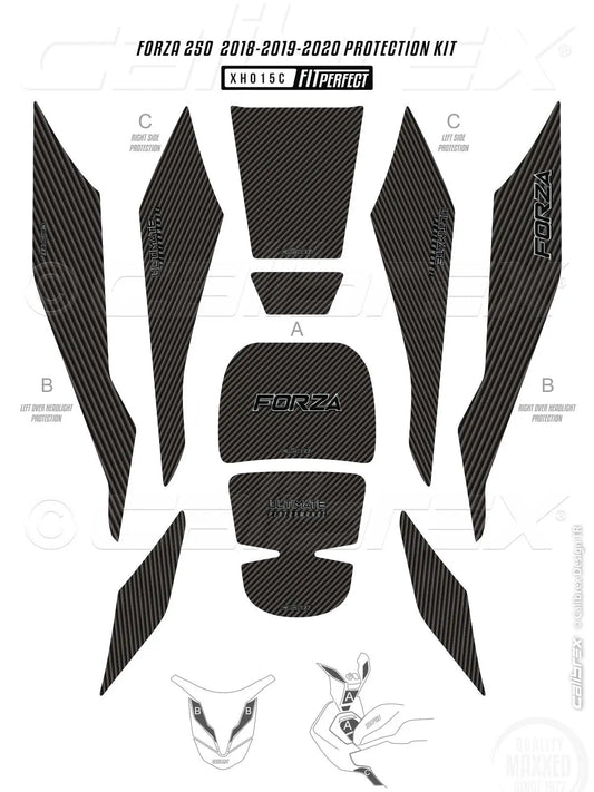 HONDA FORZA FAIRING PROTECTION SET 2018-2020